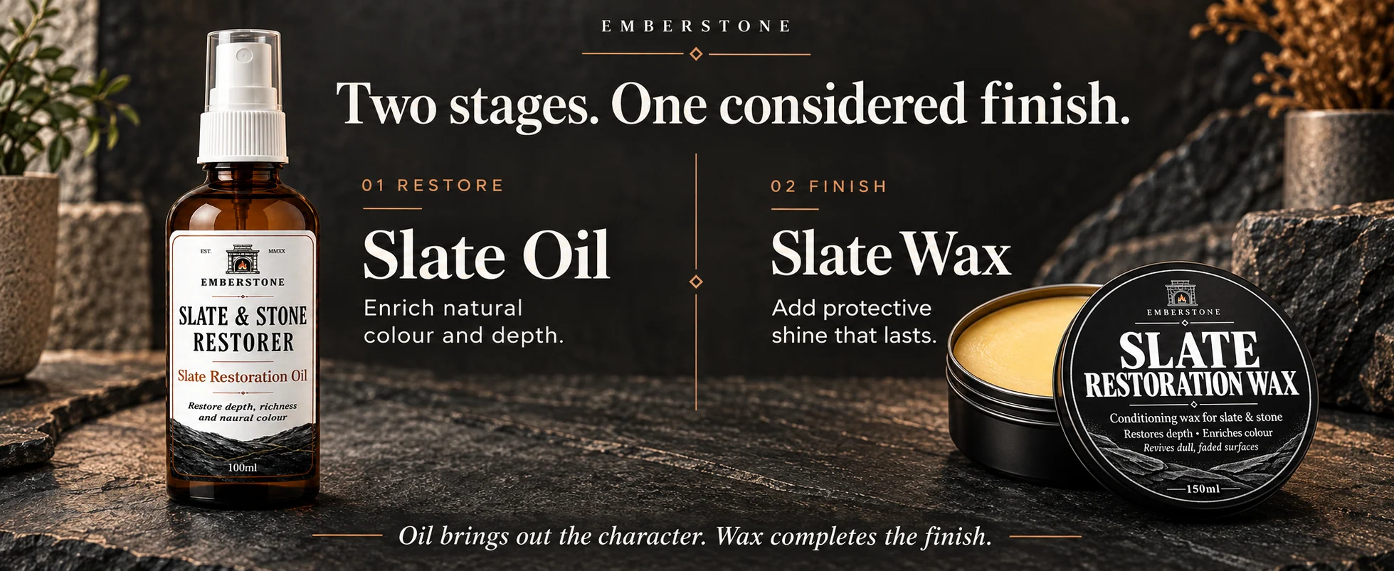 Complete Slate Care Kit — two stage