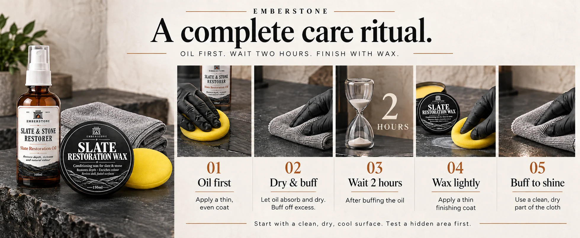 Complete Slate Care Kit — ritual